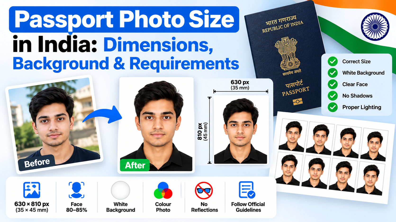 Passport Photo Size in India: Dimensions, Background & Requirements